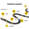 Road Map