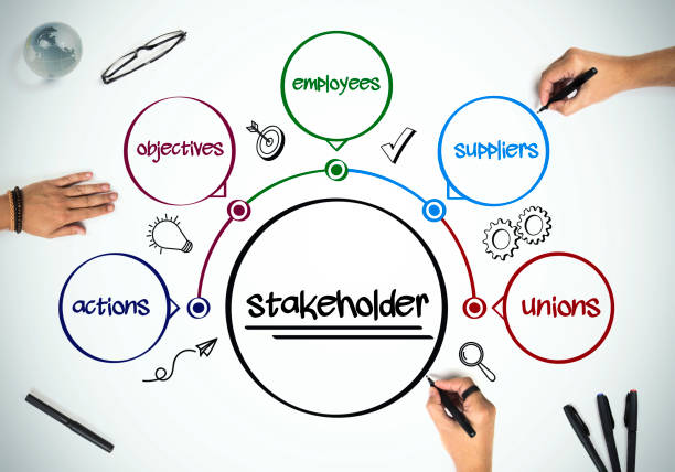 Stakeholder Management
